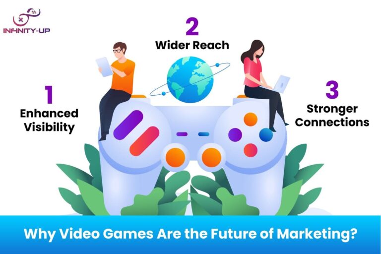 A futuristic image depicting a vibrant digital world where brands engage players through interactive in-game ads, virtual experiences, and branded content, showcasing video games as the next frontier in marketing innovation.