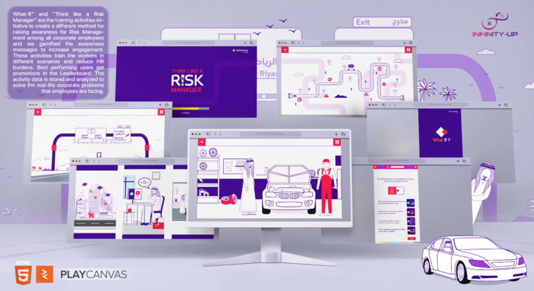 Risk and Project Management Training of HR with Gamification for STC