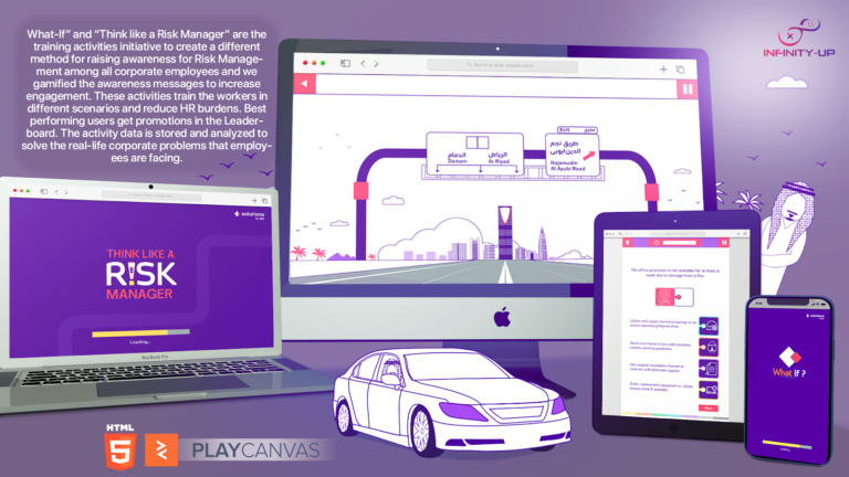 Final Product created for Risk and Project Management Training of HR with Gamification for STC